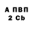 Кодеиновый сироп Lean Purple Drank Brarg